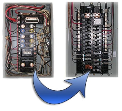 electrical fuse box replacement|replacing fuse home box.